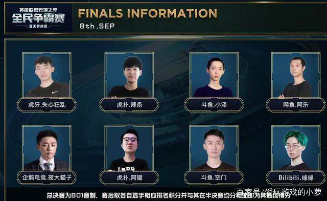 待在未来的 待在未来的