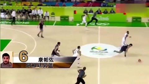 的解法